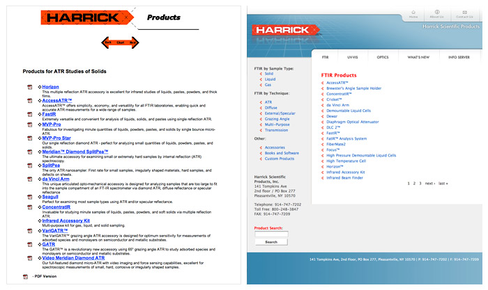 Harrick Scientific Products, site redesign